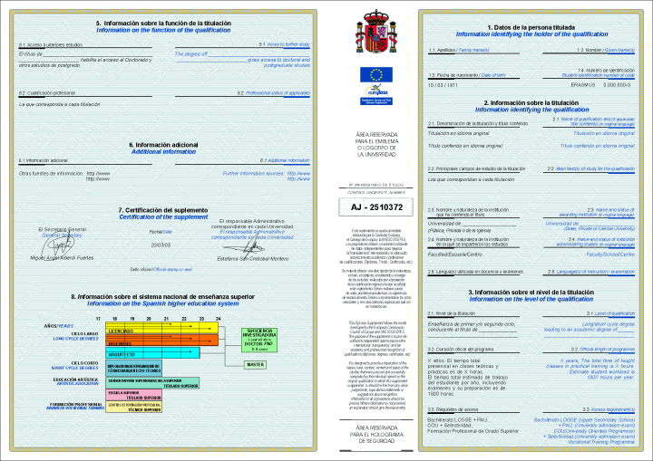 Suplemento Europeo al Título 1